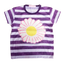 GIRL'S SUNFLOWER PATCH T-SHIRT | MARKHOR