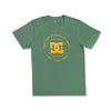 MEN'S BREAKING HEADS TEE GREEN | DCSHOE