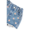 GIRL'S FLORAL SHORTS | GP-(0M-5Y)